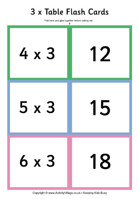 3 Times Table Folding Flash Cards