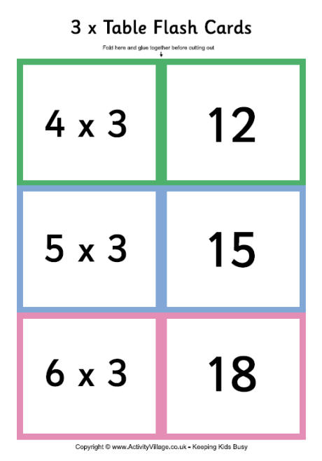 3-times-table-folding-flash-cards