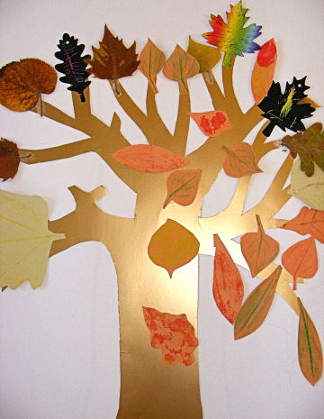 Tree Crafts For Kids