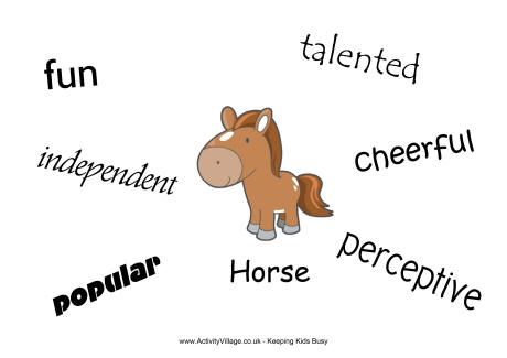 Horse characteristics poster