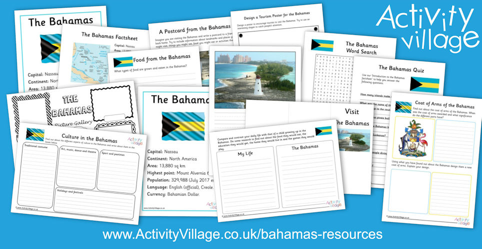 New Bahamas Resources