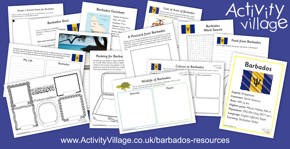 Learning about Barbados... Learning about Barbados...