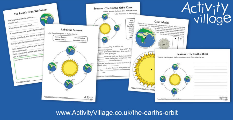 Exploring the Earth's Orbit Exploring the Earth's Orbit