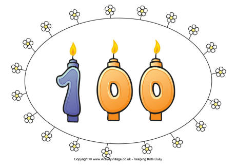 100th birthday poster 100th birthday poster
