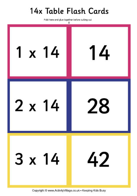 14 times table - folding flash cards