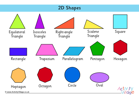 2D shapes word mat