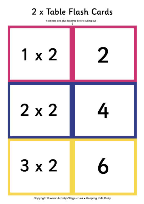 2 times table - folding flash cards