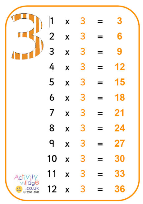 3 times table poster