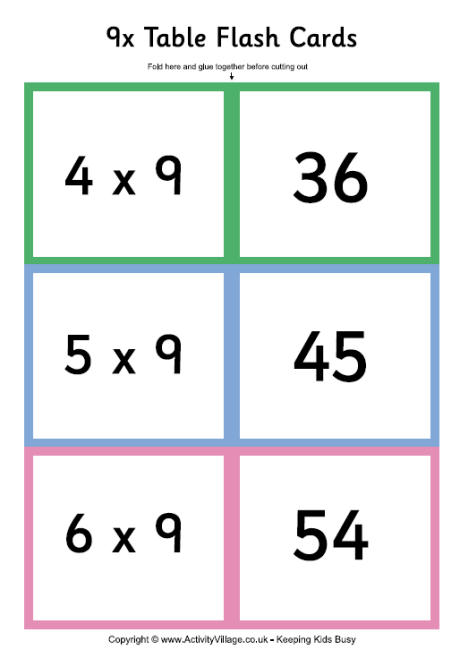 9 times table - folding flash cards