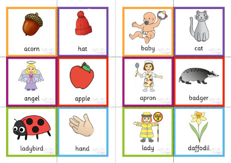 A Alternative Pronunciation Sorting Game