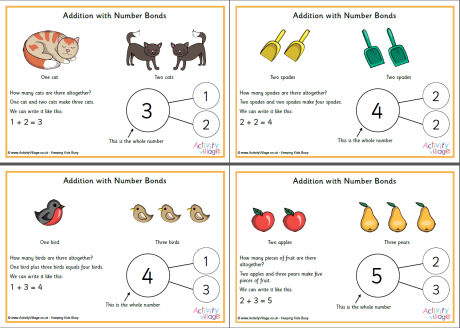 Addition with Number Bonds to 5 Posters Addition with Number Bonds to 5 Posters