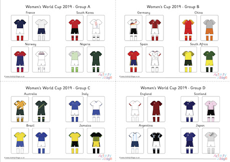 All Women's World Cup 2019 group kits
