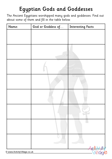 Ancient Egypt Gods Worksheet