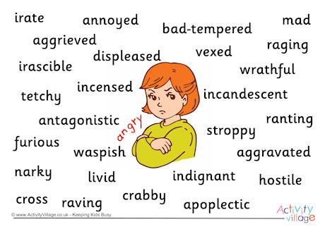 Angry Synonyms Poster