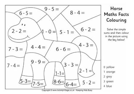 Featured image of post Calculated Colouring Maths Colouring Sheets Ks3 Printable Search through 623 989 free printable