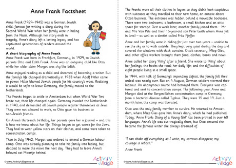 Anne Frank Factsheet
