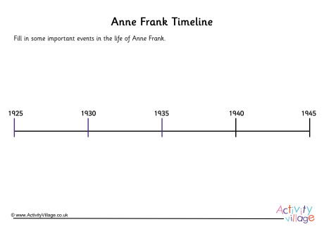 Anne Frank Timeline Worksheet