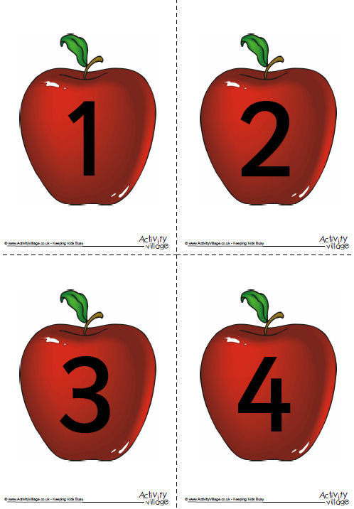 Apple Number Posters