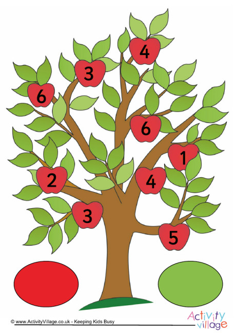 Apple tree dice game Apple tree dice game