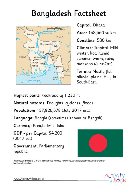 Bangladesh Factsheet