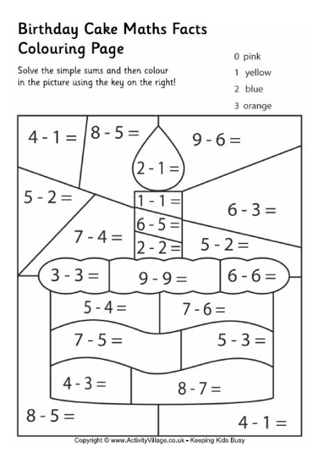 Happy Birthday Color By Number | Images and Photos finder