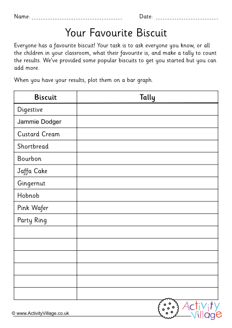 Biscuit survey activity Biscuit survey activity