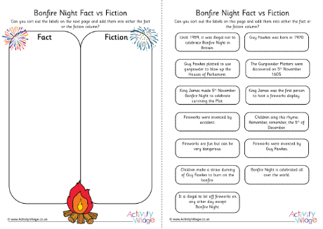 Bonfire Night fact or fiction