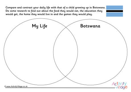 Botswana Compare And Contrast Venn Diagram