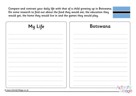 Botswana Compare And Contrast Worksheet