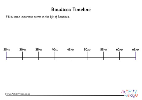 Boudicca Timeline Worksheet