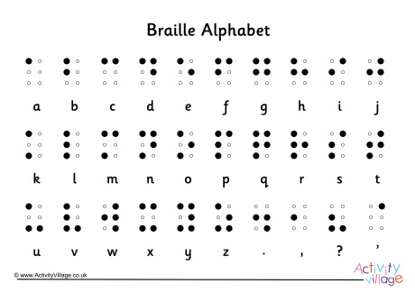 Braille Alphabet