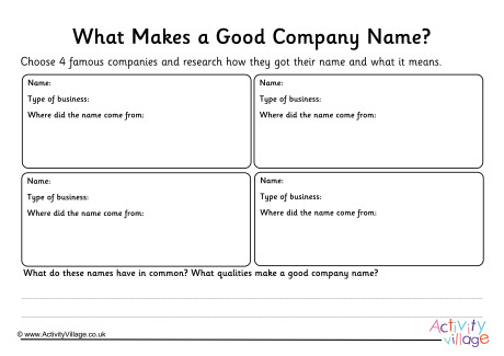 Business Name Research Worksheet