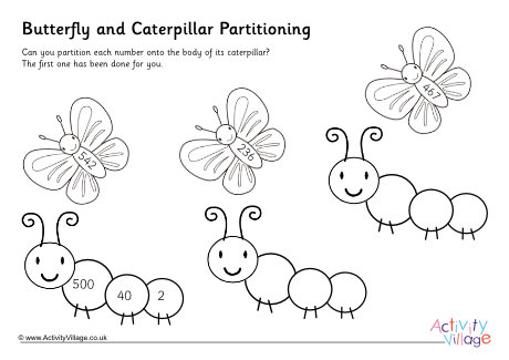 Buttrefly caterpillar partitioning 1