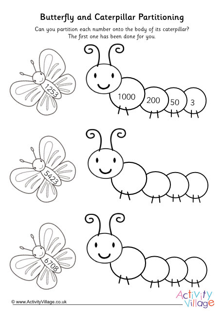 Butterfly caterpillar partitioning 2
