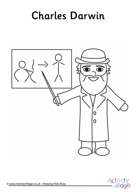 Charles Darwin Colouring Page