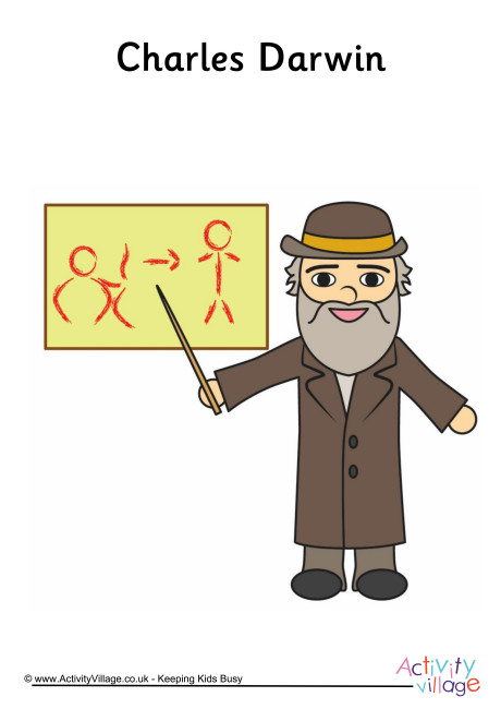 Charles Darwin Poster