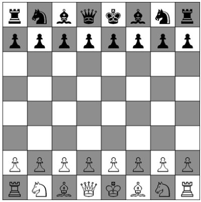 Chess board - diagram showing setting up layout
