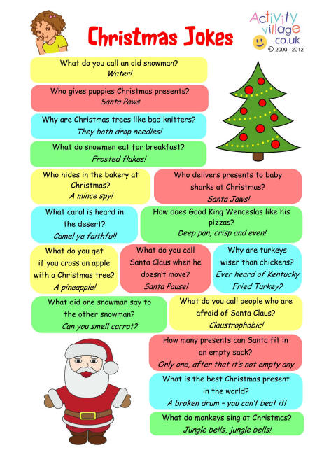 Christmas Jokes