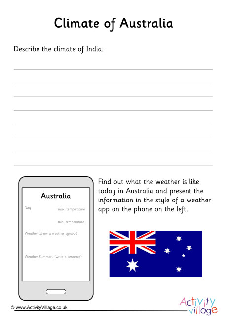 Climate Of Australia Worksheet