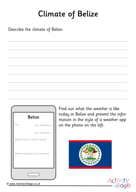 Climate Of Belize Worksheet