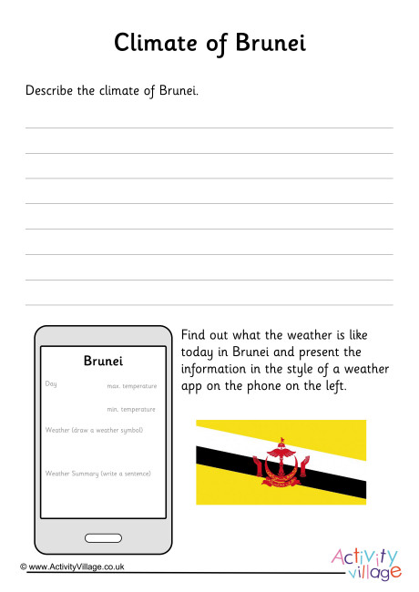 Climate Of Brunei Worksheet