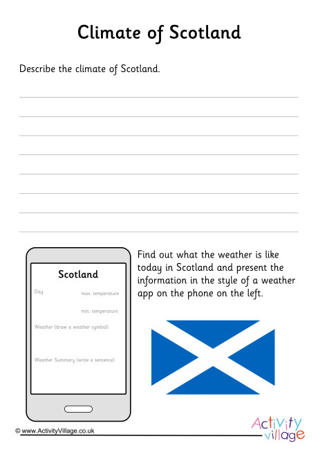 Climate Of Scotland Worksheet