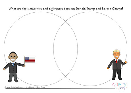 Compare and Contrast Trump and Obama Venn Diagram