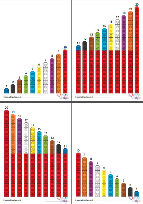 Counting cubes towers 1 to 20