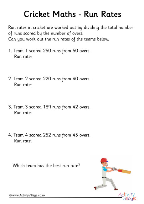 Cricket Maths - Run Rates Cricket Maths - Run Rates