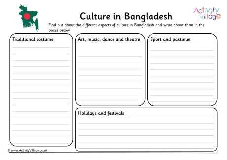 Culture In Bangladesh