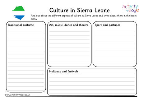 Culture In Sierra Leone