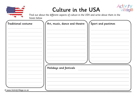 Culture In USA Culture In USA