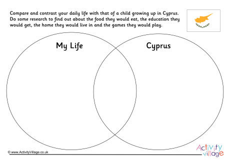 Cyprus Compare And Contrast Venn Diagram