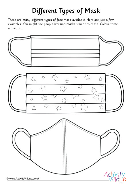 Different types of mask colouring page
